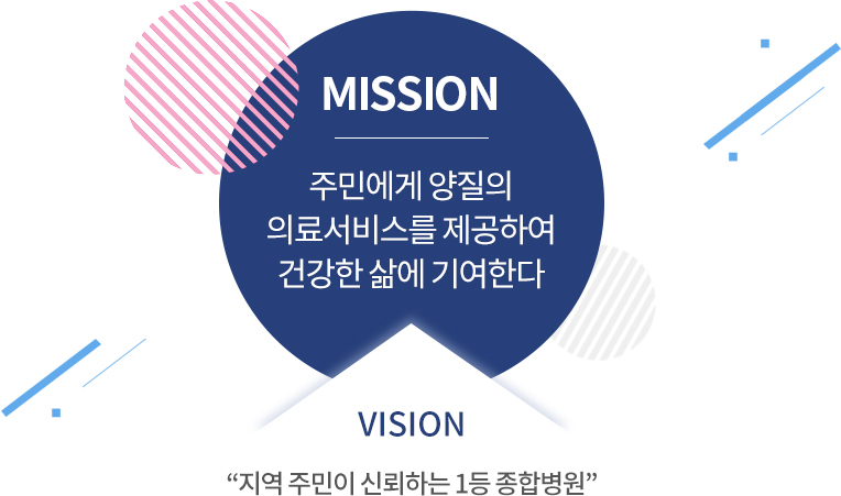 vision 지역주민과 함께 좋은병원을 만들어가는 공공병원, 경영목표 변화와 혁신으로 자립경영